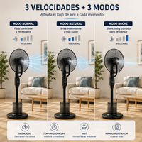 Ventilador de Pie Nebulizador con Mando a Distancia — Refrigeración 2 en 1 con Depósito 3L