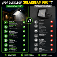 SolarBeam Pro™ | Farola Solar LED Exterior con Sensor de Movimiento y Mando a Distancia