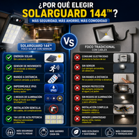 SolarGuard 144™ | Foco Solar Exterior con Sensor de Movimiento, Mando y 3 Modos